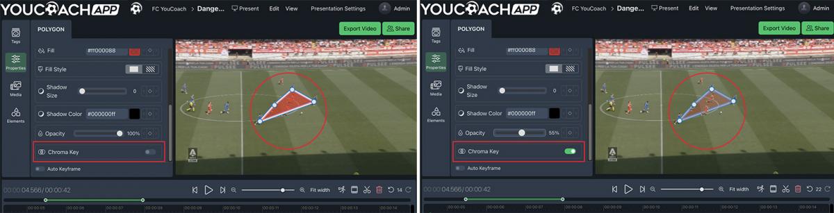 YouCoachApp Video Analysis: Chroma Key