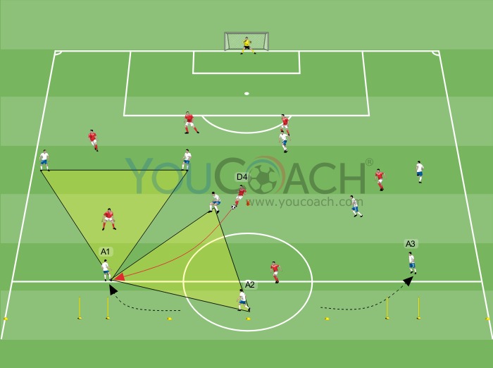 2 exercises on Tactical Strategies in Midfield: Tactical/technical  training/soccer/small field 