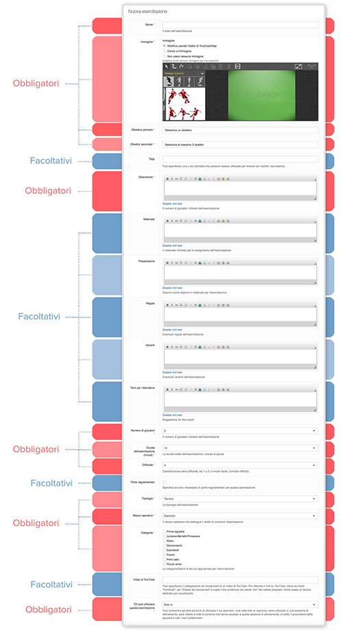 Creazione Esercizi personalizzati youcoachapp