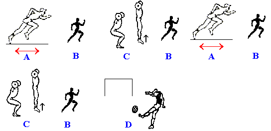 Fondamenti di forza per il calciatore