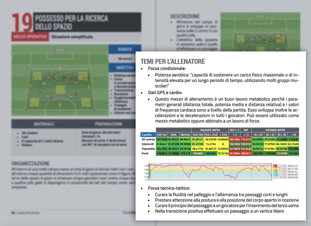 Temi per l'allenatore specifici: "L'allenamento fisico in regime tecnico-tattico"