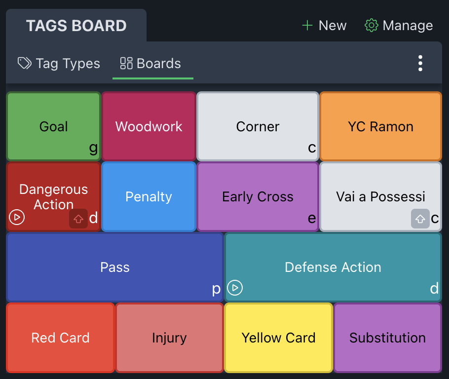 Tags board YouCoachApp Video Analysis