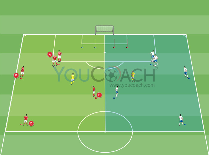 Analytical exercise for ball transmission sequences plus 1 v 1