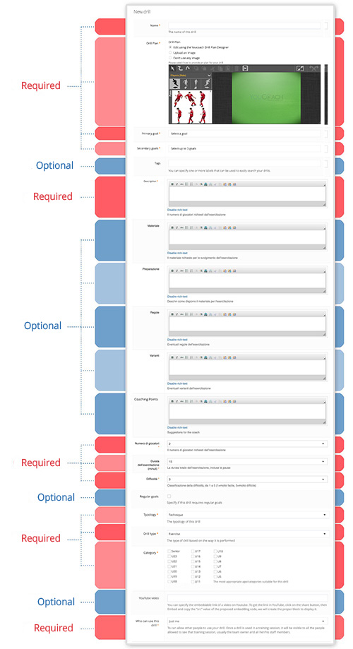 required and optional fields